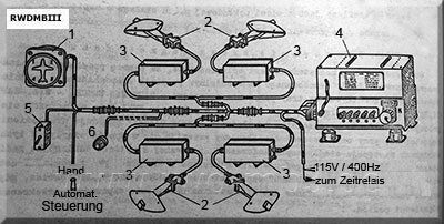 SPO-3